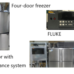 節能元件實驗室 ( 林謙育 )