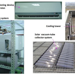 綠色能源科技實驗室(張俊民)